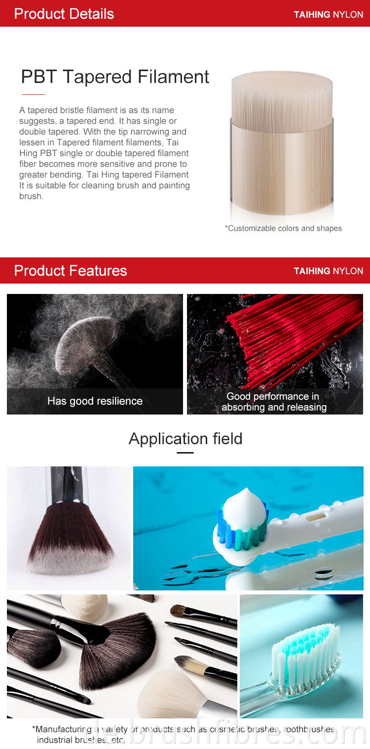 Products Description